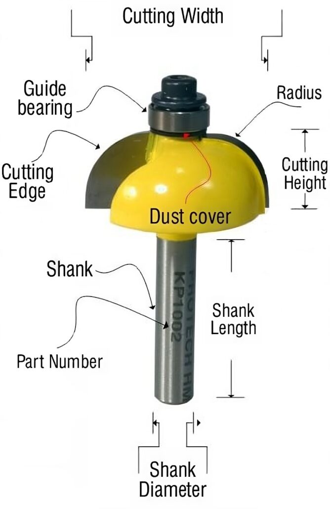 Pro-Tech Cove Bit KP1003