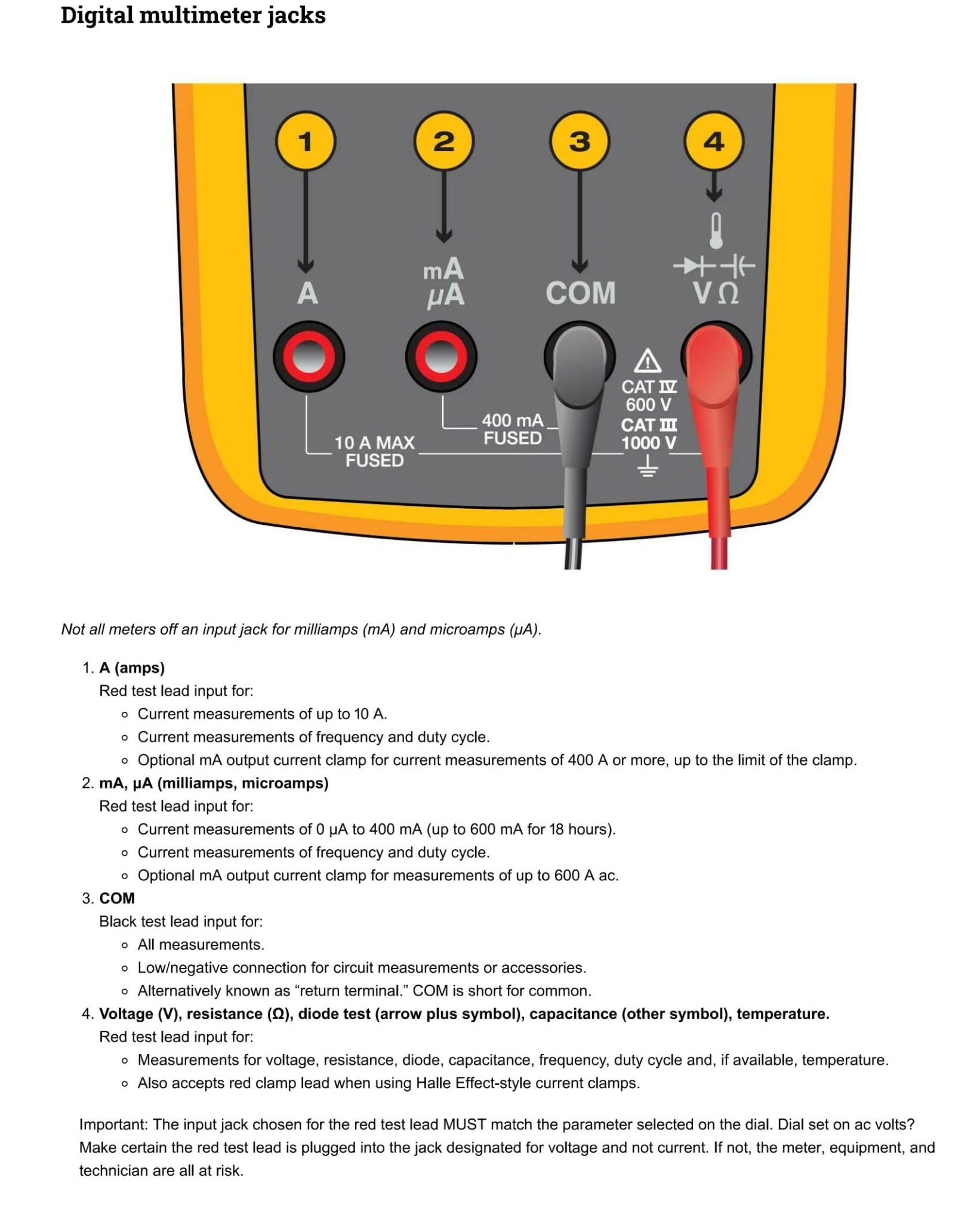 Multimeter Jack Types FLUKE 179 True-RMS Multimeter