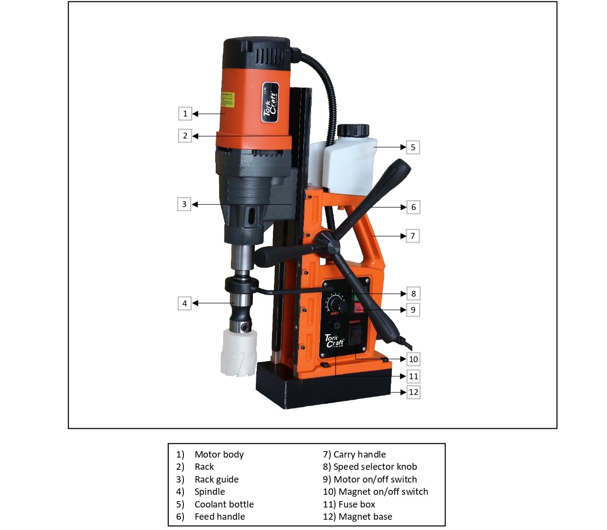 TORK CRAFT 60mm Mag Base Auto Core Drill
