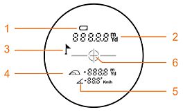 TORK CRAFT Tork Craft Range Finder