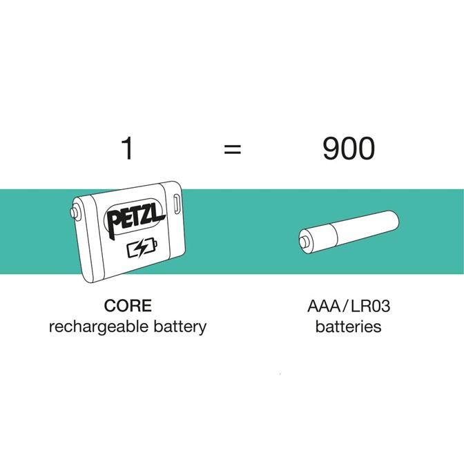 PETZL CORE Rechargeable Battery 1