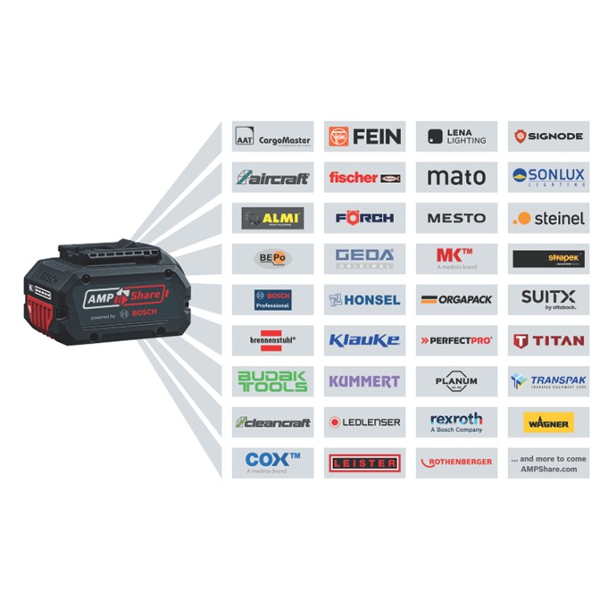 BOSCH 18V Cordless Battery Lamp GLI 18V-800 2